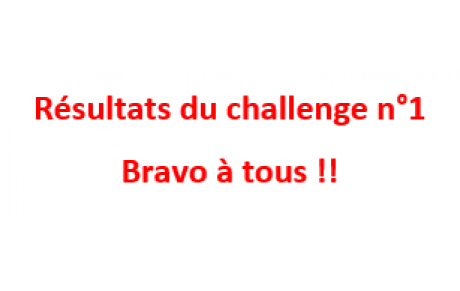 Résultats challenge jog n°1